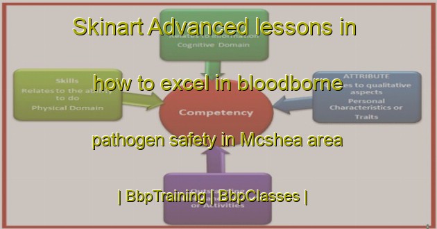 Skinart Advanced lessons in how to excel in bloodborne pathogen safety in Mcshea area | BbpTraining | BbpClasses | SkinartTraining-United States